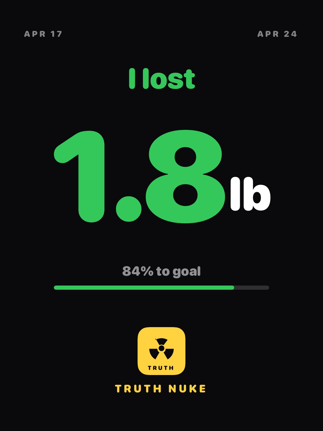 Truth Nuke share card image showing a weigh-in result